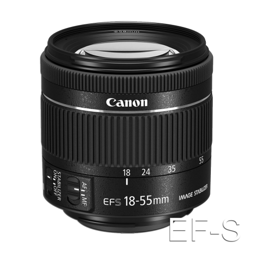 Canon 18-55mm EF-S Lens Rental
